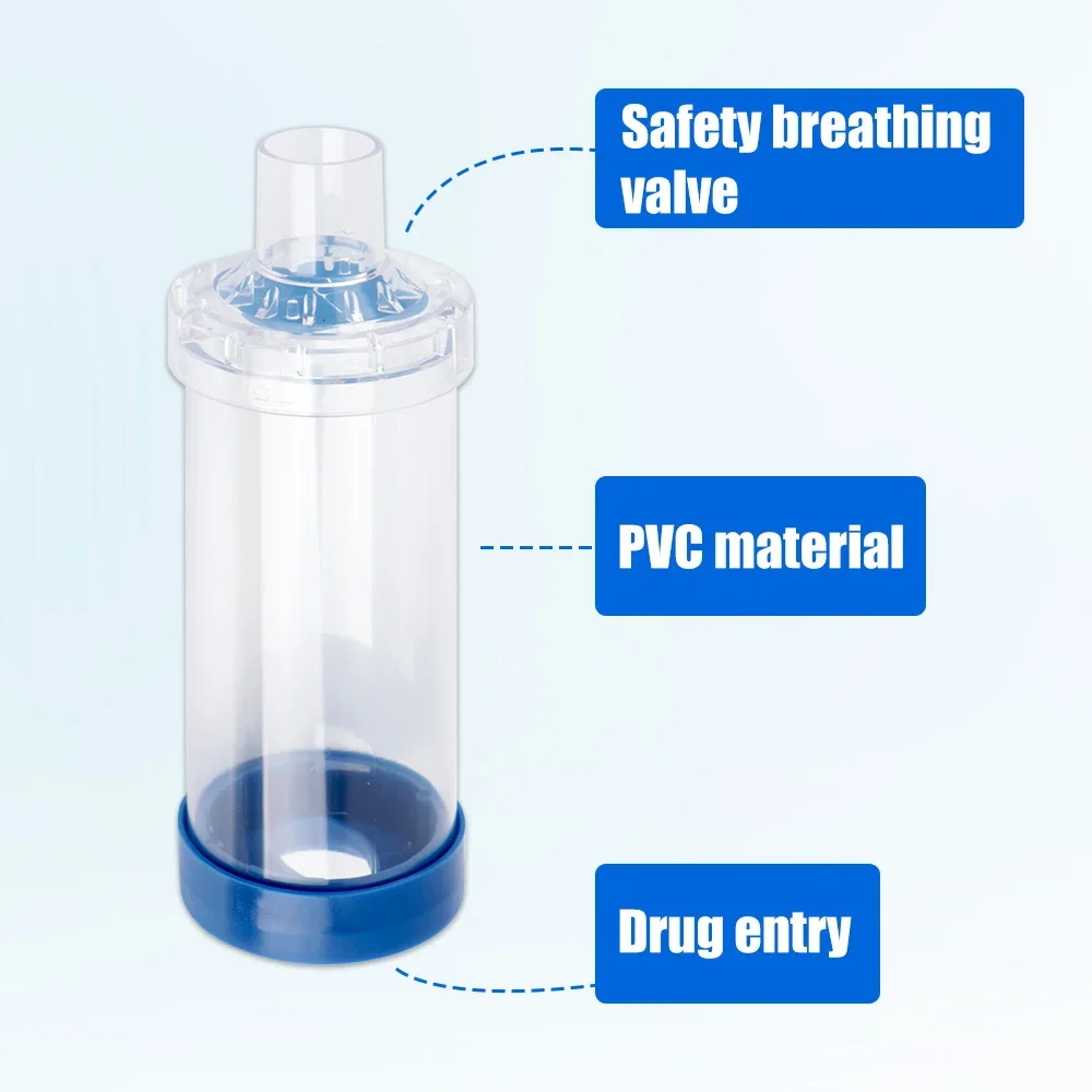 Inhaler Spacer 2 Size Masks fo - огляд і ціна Pet Supplies For Dogs