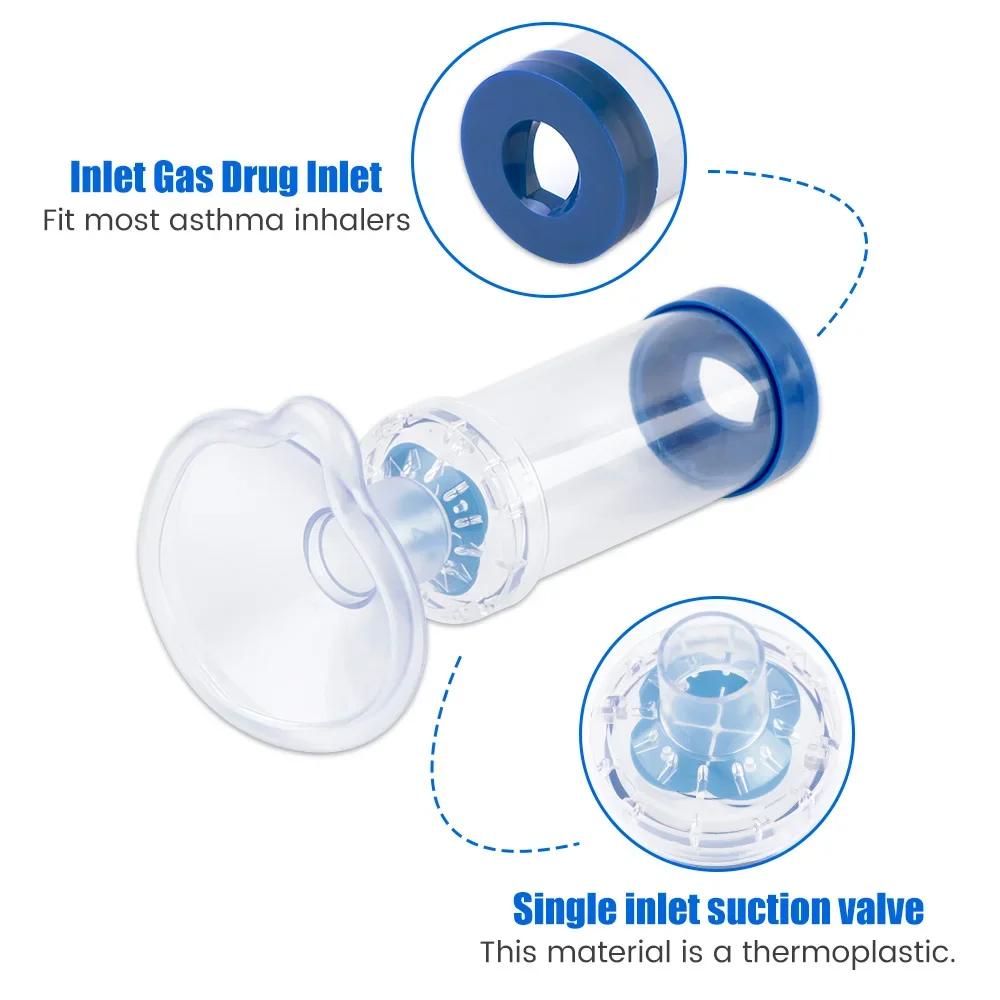 Inhaler Spacer 2 Size Masks fo - огляд і ціна Pet Supplies For Dogs
