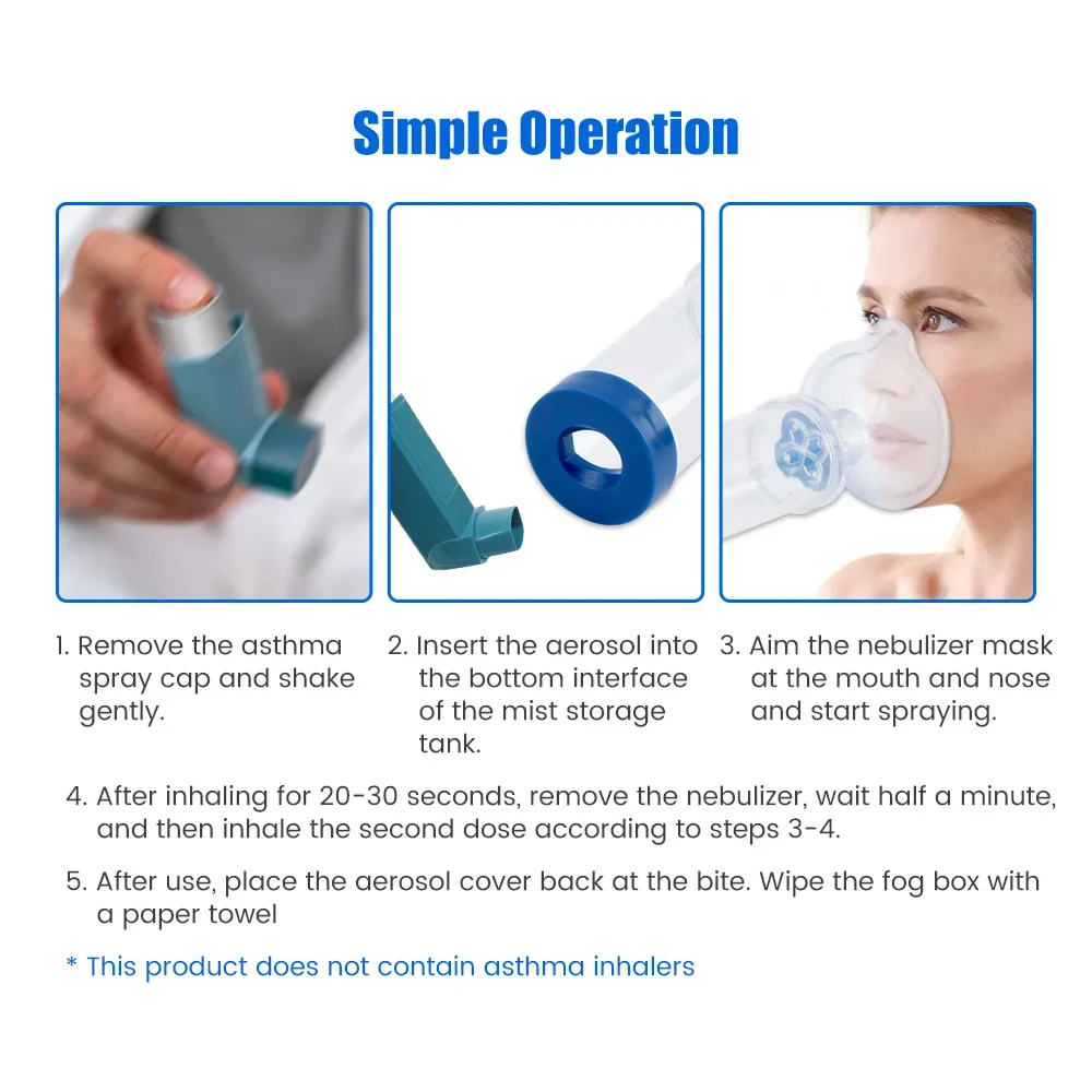 Inhaler Spacer 2 Size Masks fo - огляд і ціна Pet Supplies For Dogs